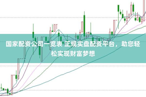 国家配资公司一览表 正规实盘配资平台，助您轻松实现财富梦想