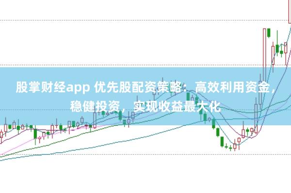 股掌财经app 优先股配资策略：高效利用资金，稳健投资，实现收益最大化