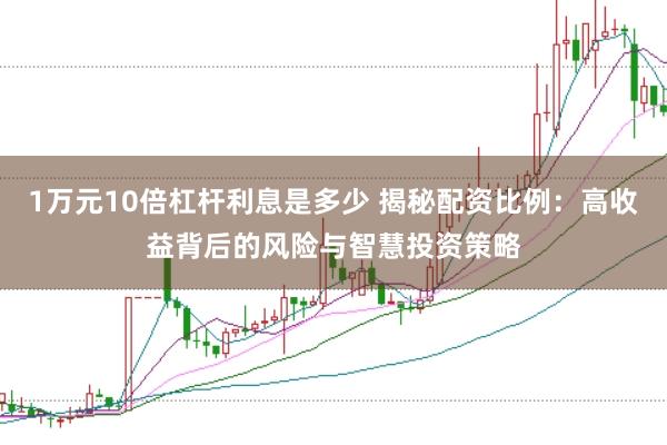 1万元10倍杠杆利息是多少 揭秘配资比例：高收益背后的风险与智慧投资策略