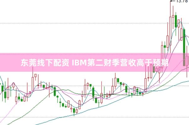 东莞线下配资 IBM第二财季营收高于预期