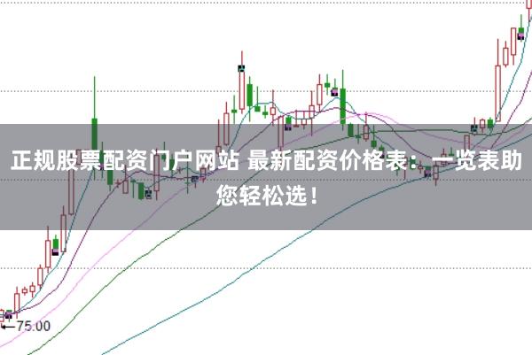 正规股票配资门户网站 最新配资价格表：一览表助您轻松选！