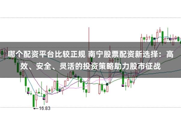 哪个配资平台比较正规 南宁股票配资新选择：高效、安全、灵活的投资策略助力股市征战