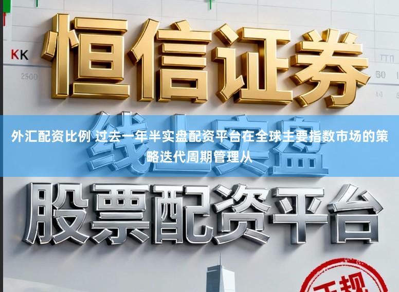 外汇配资比例 过去一年半实盘配资平台在全球主要指数市场的策略迭代周期管理从