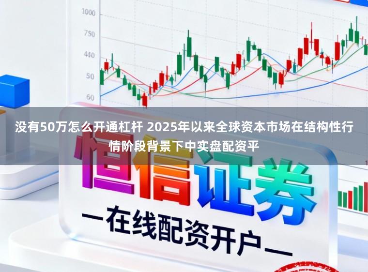 没有50万怎么开通杠杆 2025年以来全球资本市场在结构性行情阶段背景下中实盘配资平